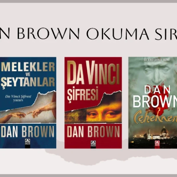 Dan Brown Kitapları Okuma Sırası – 2025